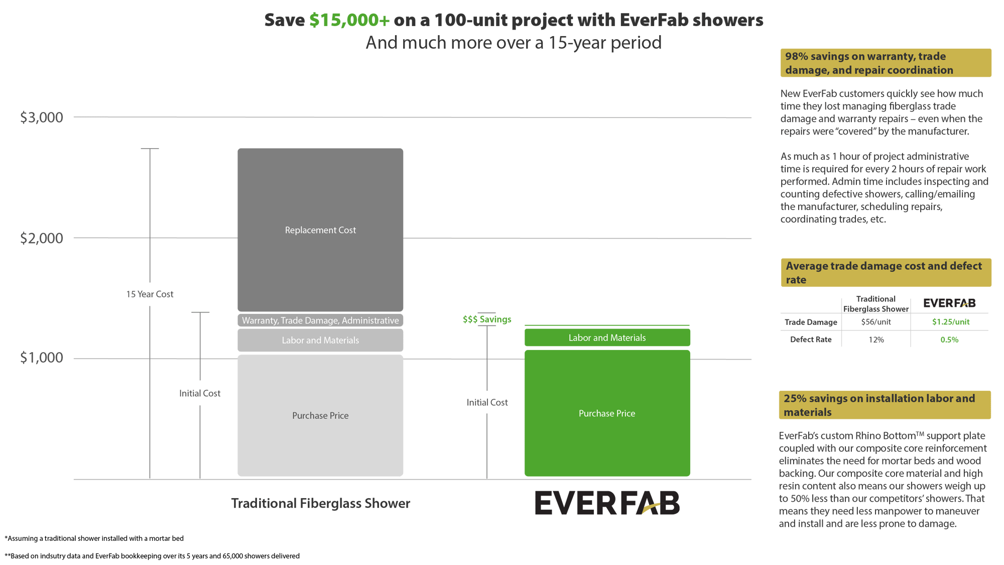 Cost of Ownership 9.16.24